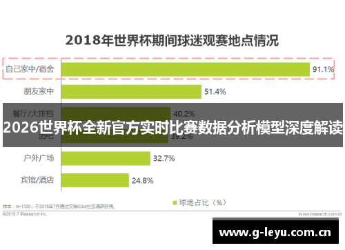 2026世界杯全新官方实时比赛数据分析模型深度解读